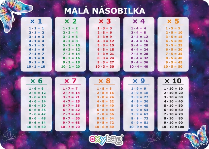 Vzdělávací karta A4 malá násobilka motýl - 1 kus