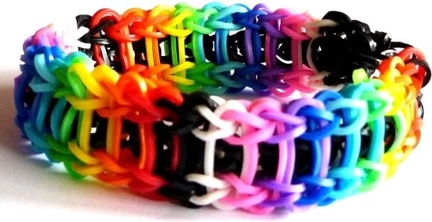 Pestré barvy a trendy vzory