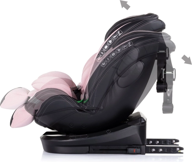 Roste s dítětem 40–150 cm