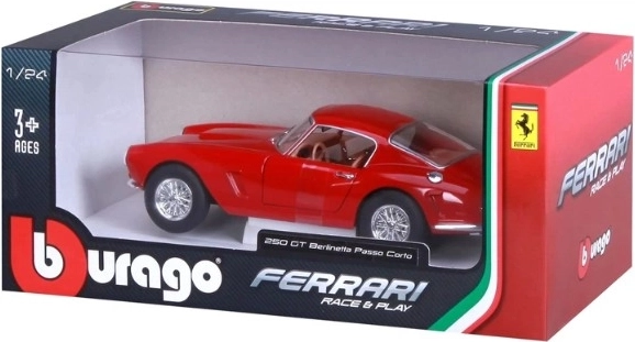 Model v ochranném balení