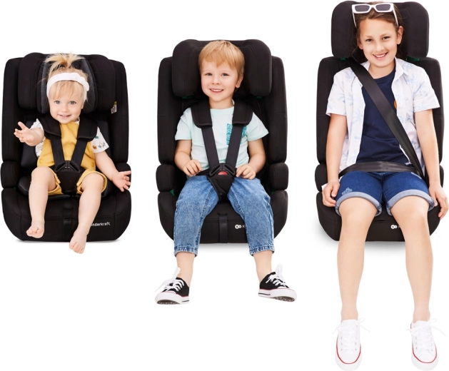 Roste s dítětem 76–150 cm