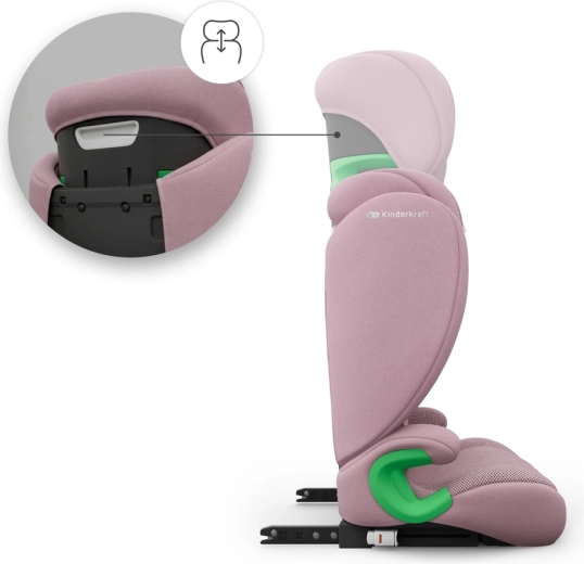 Rychlá a stabilní instalace s ISOFIX