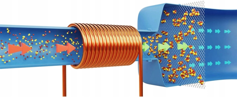 Čistší a měkčí voda: Hydro Aeration + CLEARSOFT