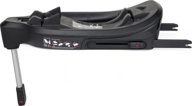 Vizuální indikátory správné instalace