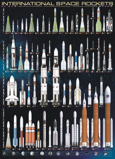 Puzzle Mezinárodní vesmírné rakety 1000 dílků