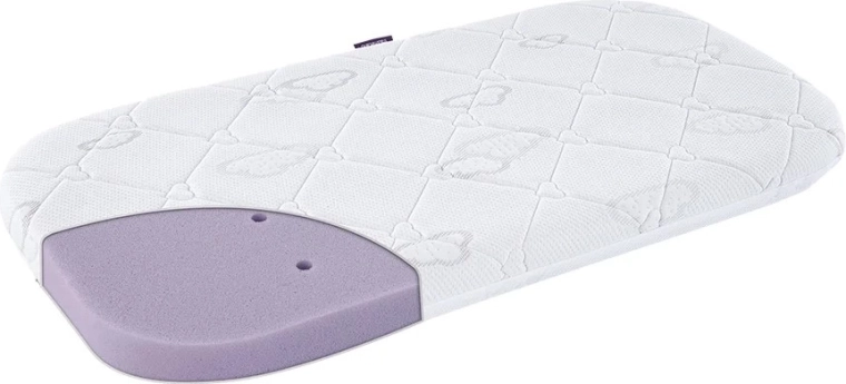 Träumeland matrace Brise Light do kočárku Thule Urban Glide 33 × 77 cm