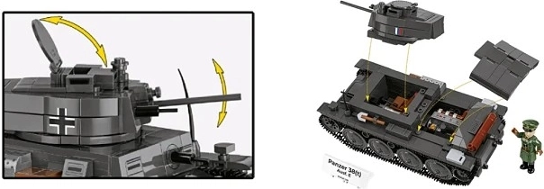 Pohyblivé funkce a otevřené detaily
