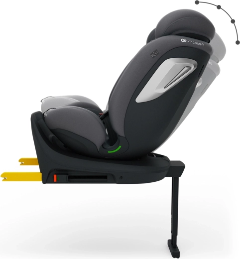 Komfort na cestách díky AIR SHELL a AIR FLOW