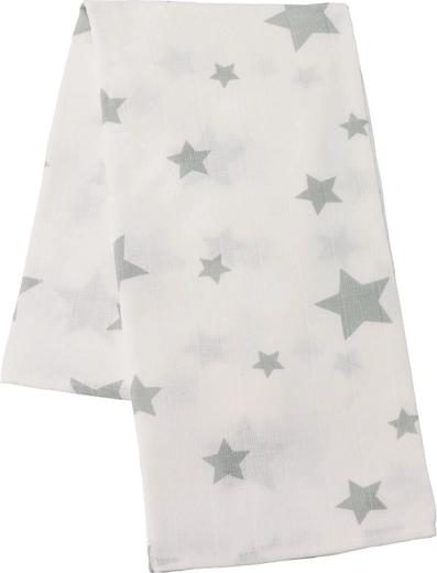 Praktické vzory pro každý den