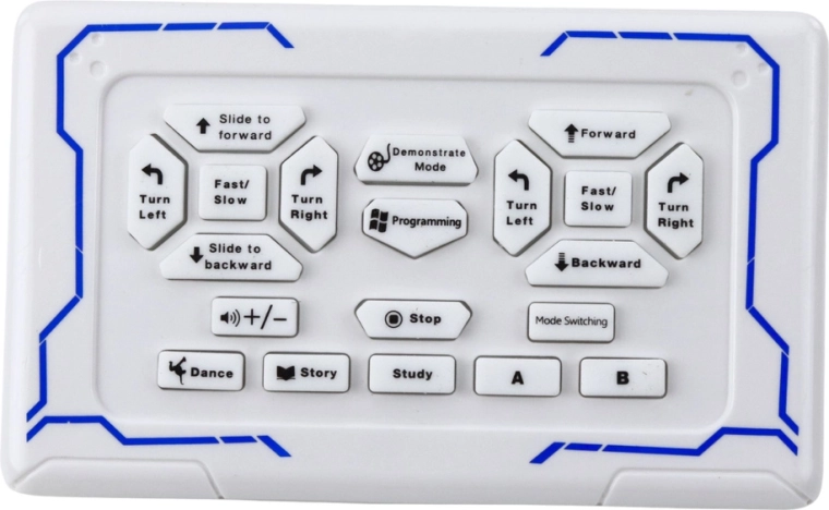 Intuitivní dálkové ovládání 2,4 GHz