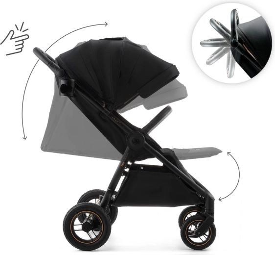 Velká stříška s UPF50+ a chytrým větráním