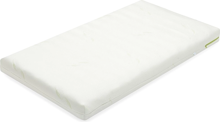 Vynikající prodyšnost a odvod vlhkosti