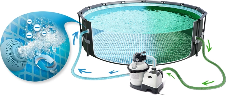 Hydro Aeration pro průzračnou vodu