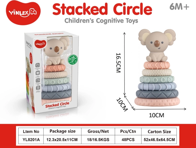 Barevná smyslová pyramida koala