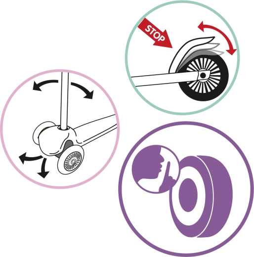 Bezpečné ovládání díky nožní brzdě