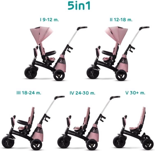 Kinderkraft Easytwist prémiová dětská tříkolka s otočným sedátkem mauvelous pink