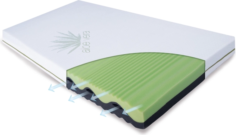 Dětská matrace Babymatex Flora 120 × 60 × 10 cm