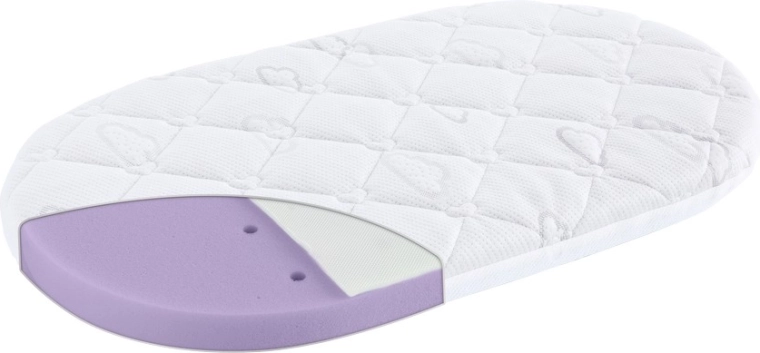 Träumeland matrace do kočárku Brise Light pro Hartan Viva GTR 33 × 78 cm
