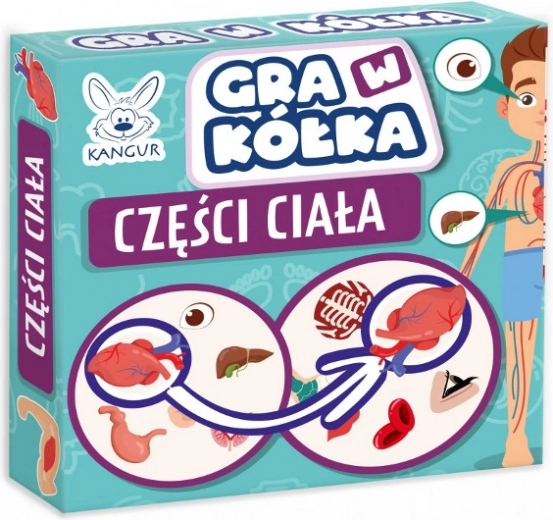 Hra s kartami Části těla