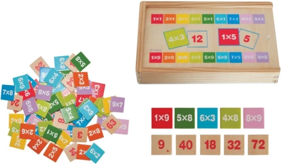 Násobilka na destičkách