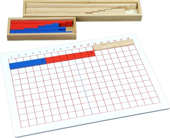 Moyo Montessori odčítací proužková tabule