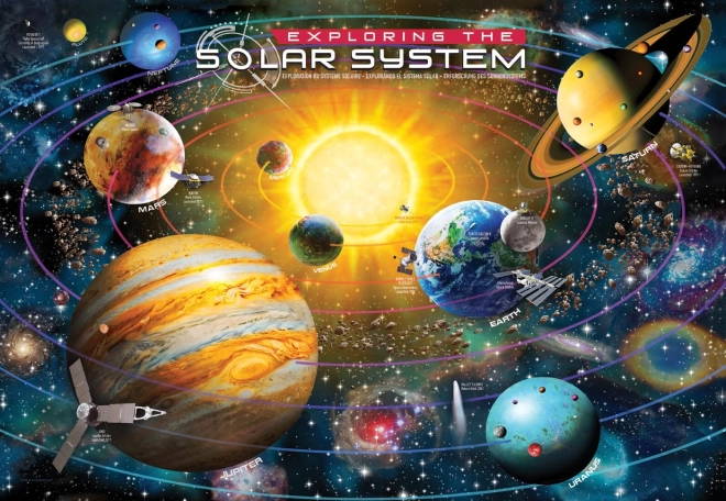 Puzzle Prozkoumej Sluneční Soustavu 200 Dílků