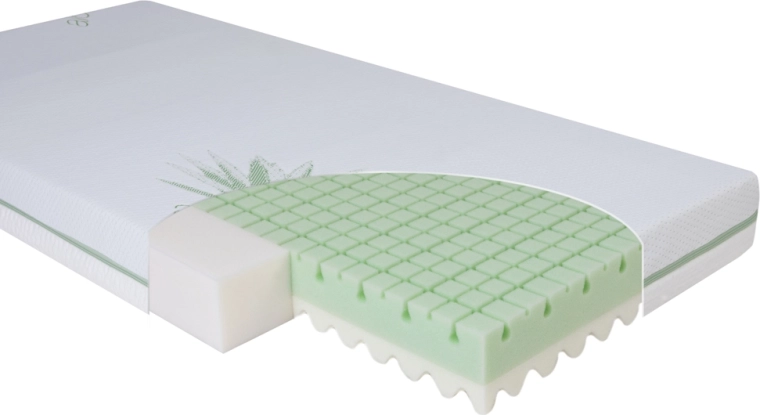 Dětská matrace Eco Green 120 × 60 × 10 cm s paměťovou pěnou a potahem Tencel s Aloe Vera