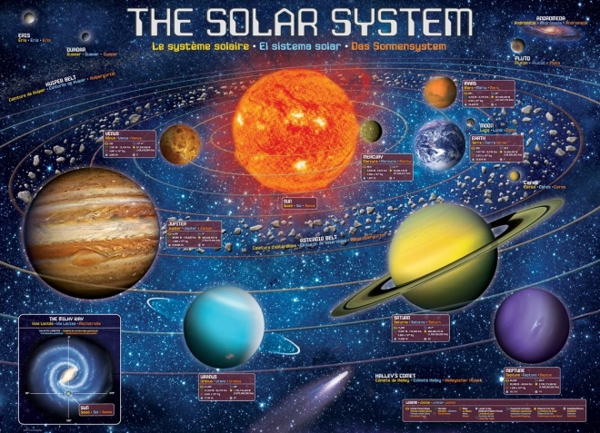 Puzzle Sluneční soustava XL 500 dílků