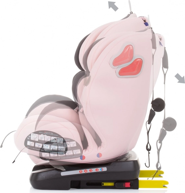 CHIPOLINO Autosedačka Journey otočná 360 Isofix 0-36 kg – Rose Water