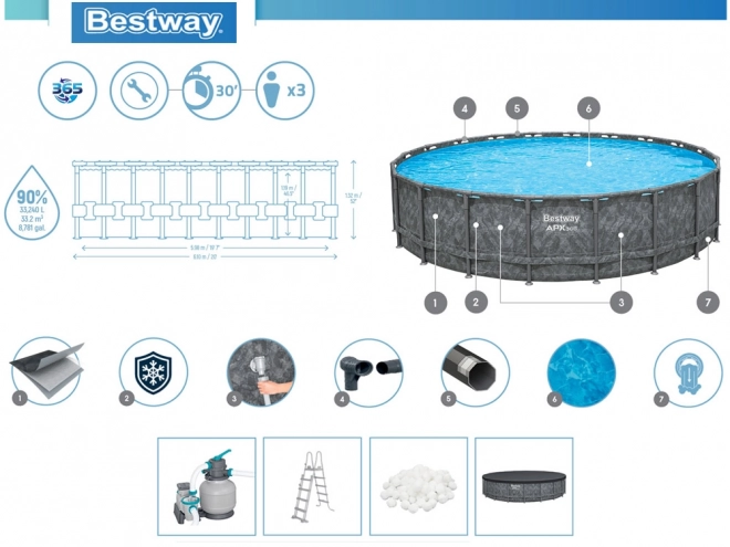 Celoroční bazén na konstrukci Bestway APX365