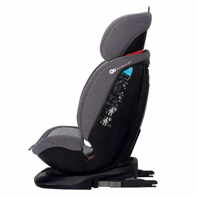 Autosedačka Xpedition 0-36 kg systém Isofix – Šedá