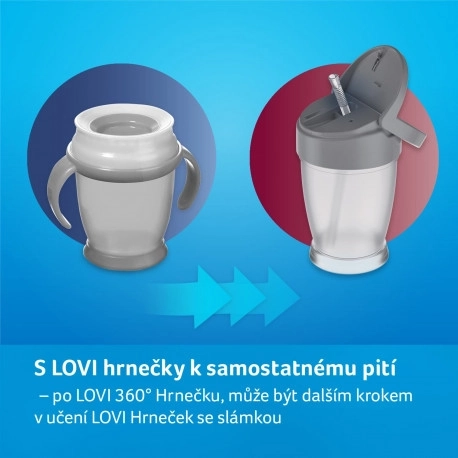 LOVI Hrneček 360° WILD SOUL 250ml 9m+ kluk