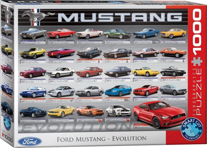EUROGRAPHICS Puzzle Vývoj Fordu Mustang 1000 dílků