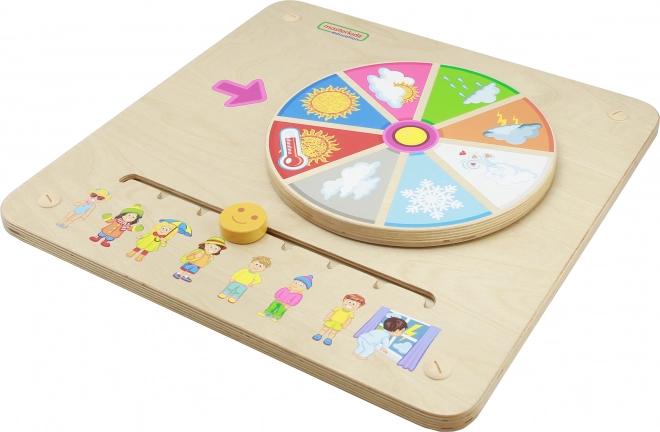 Edukativní tabule Počasí od Masterkidz