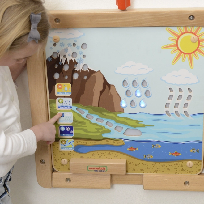 Edukativní tabule Koloběh vody Montessori od Masterkidz