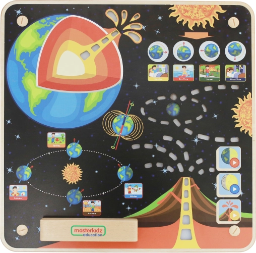 Vzdělávací panel Země Montessori od Masterkidz