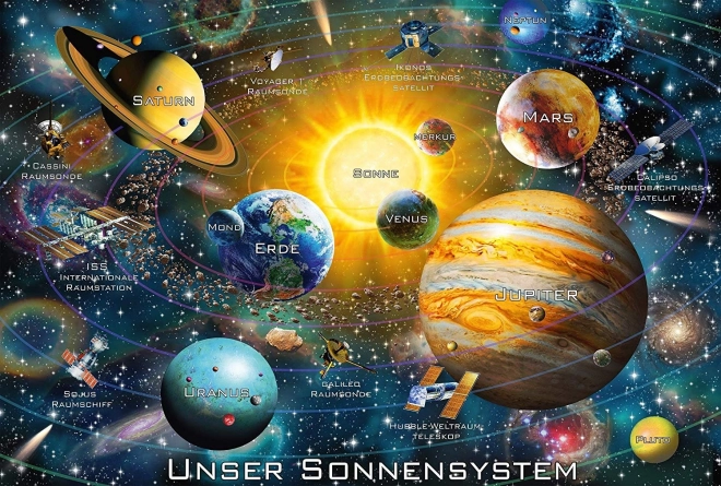 SCHMIDT Puzzle Sluneční soustava 200 dílků