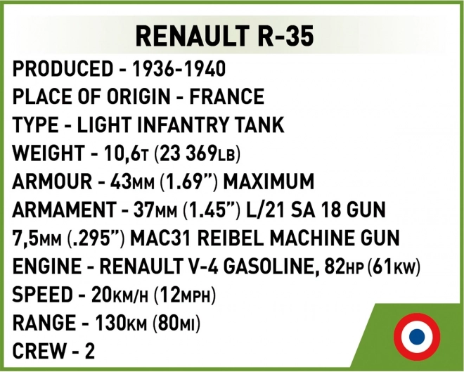 Kostky tanku Renault R-35 z období 2. světové války