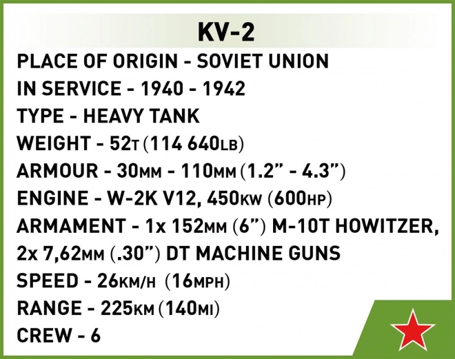 Historická sbírka WW2 těžký tank KV-2