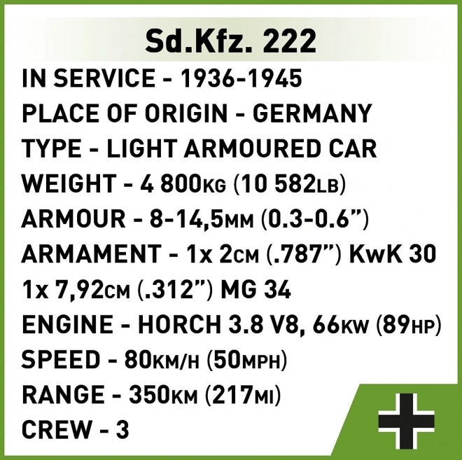 Sestava stavebnice Sd.Kfz. 222