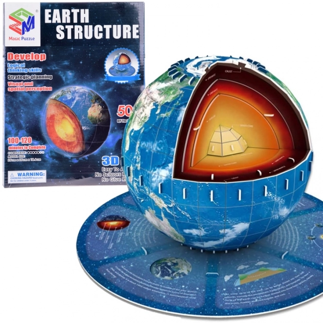 3D puzzle Planeta Země - Struktura 50 dílků