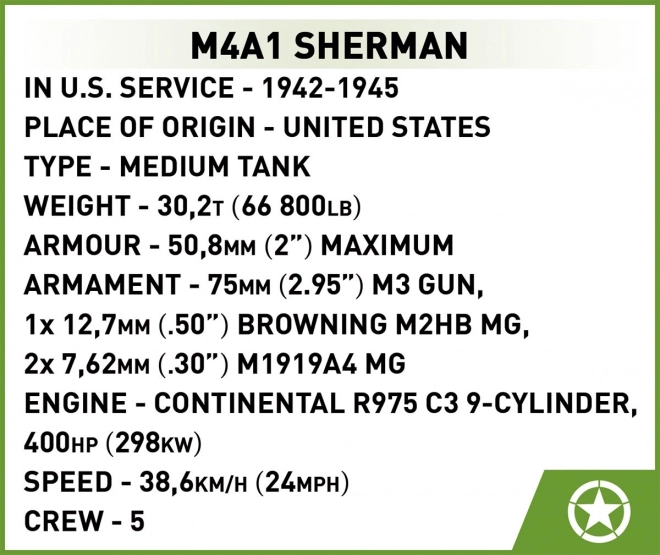 Stavebnice M4A1 Sherman