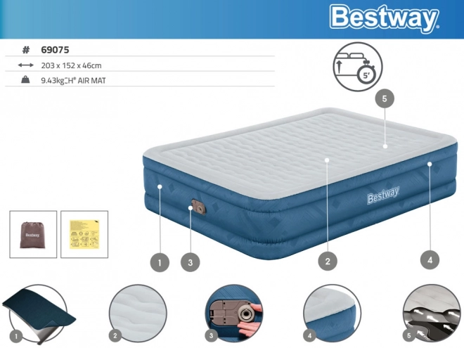 Bestway nafukovací matrace pro dva samonafukovací