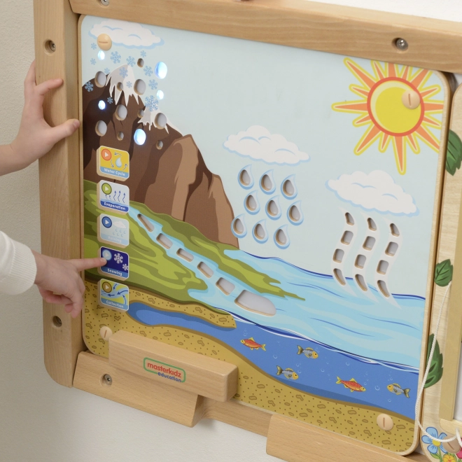 Edukativní tabule Koloběh vody Montessori od Masterkidz