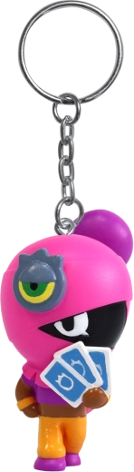 Odolnost a praktičnost