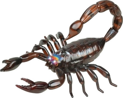 Ovládání všemi směry