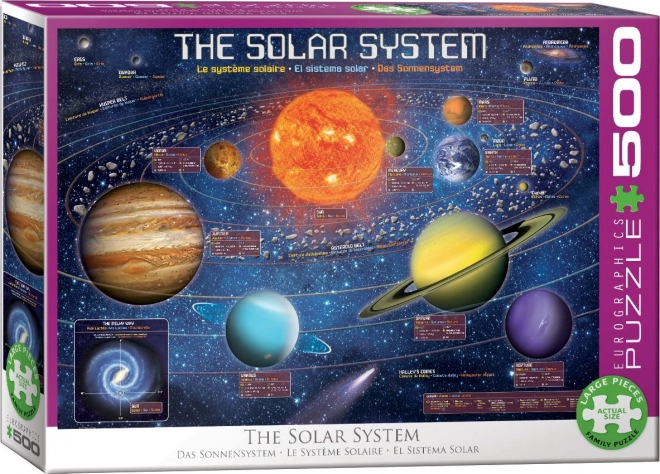 Puzzle Sluneční soustava XL 500 dílků