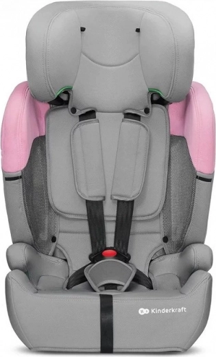 Bezpečí podle R129 i-Size