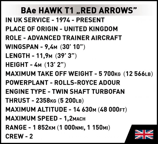 Stavebnice BAe Hawk T1 Červené šípy 389 dílků