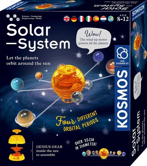 Model Automatického Sluneční soustavy KOSMOS